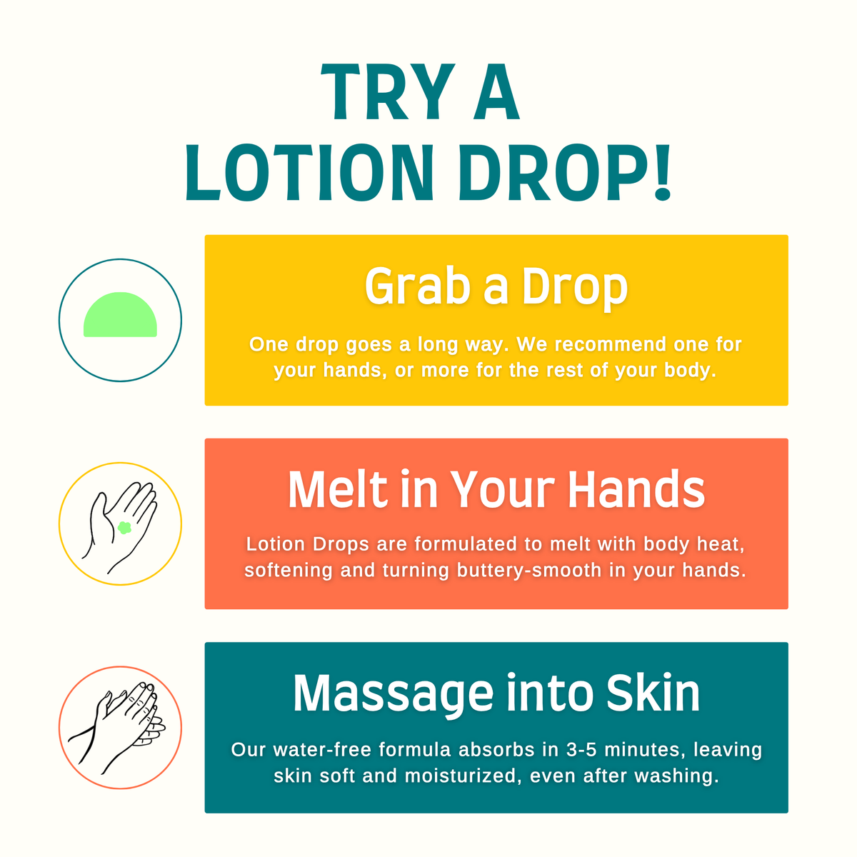 Simply Plain - Lotion Drops™