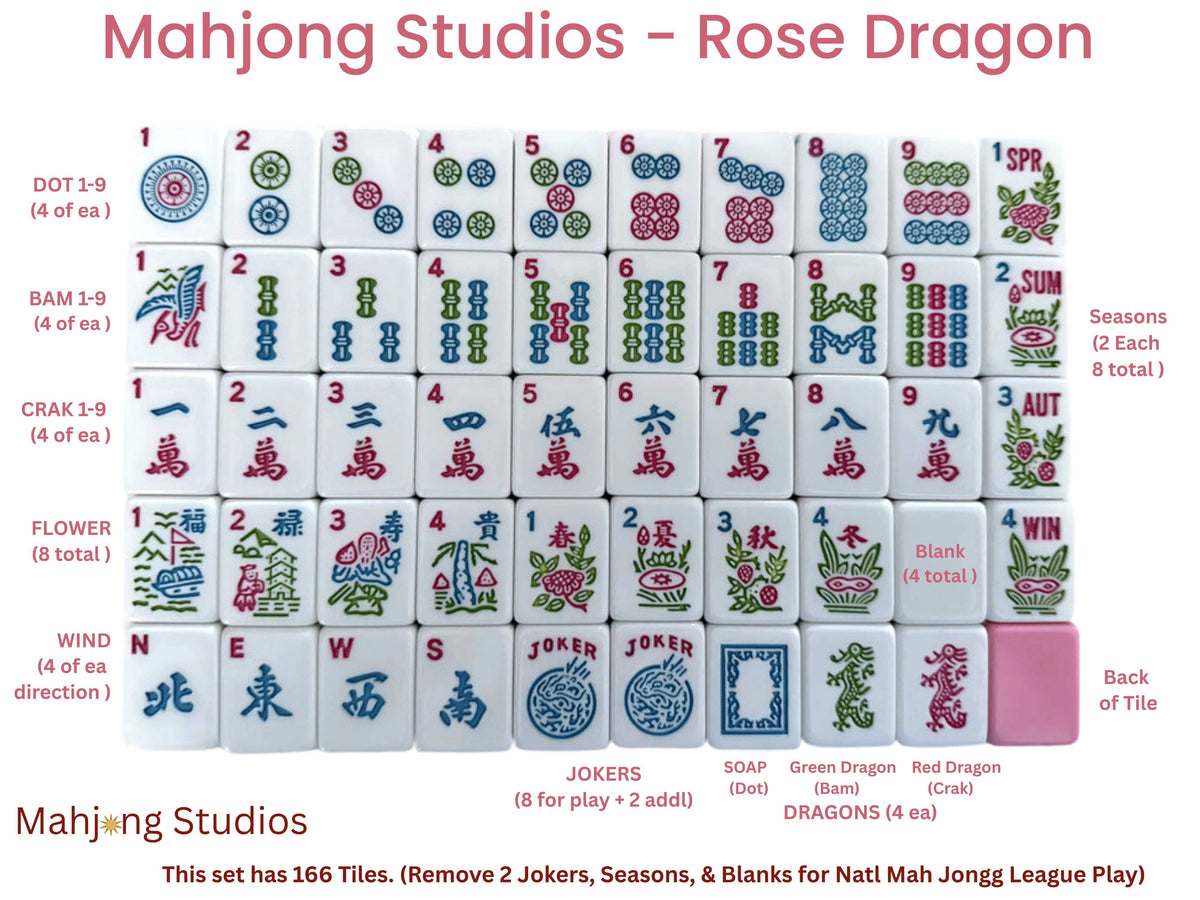 Mahjong Studios – Rose Dragon American Mahjong Bundle Tile Set (166 Tiles)